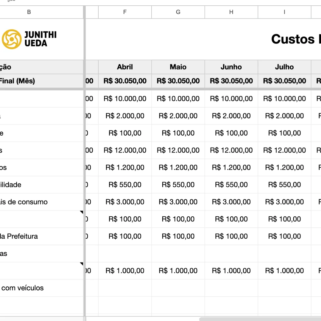Planilha de custos fixos usada no processo de precificação