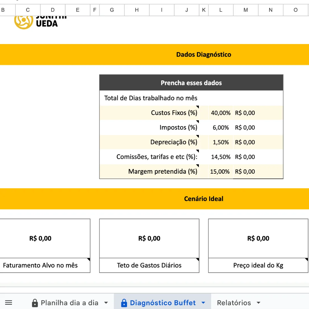 Planilha de diagnóstico de buffet com cenário ideal e indicadores